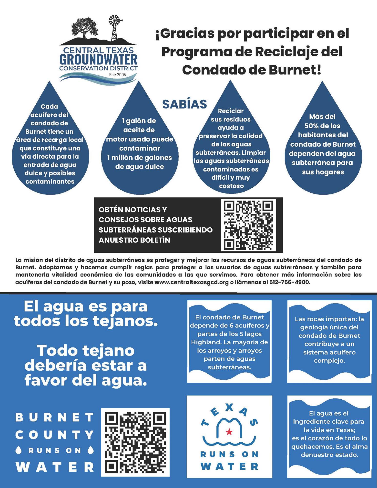 The Spanish version of the CTGCD flyer.
